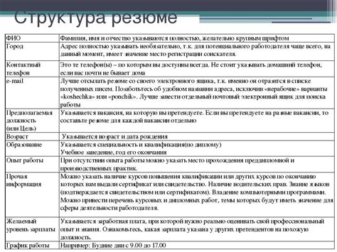 Раздел: Улучшение опыта работы с компьютером с помощью специальных программ и инструментов