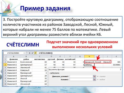 Разделение работ в электронных таблицах: открытие скрытых задач