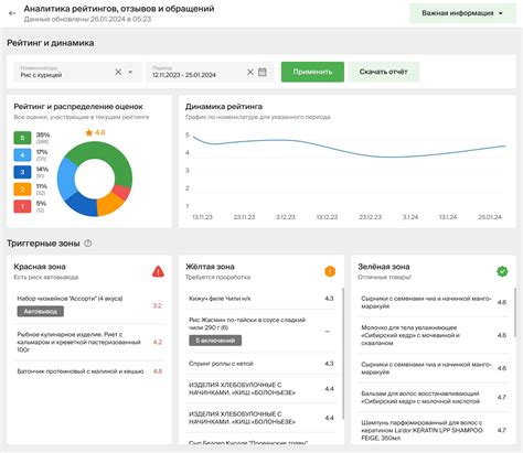 Раздел "Модуль аналитики в Seopult: ключевая информация и функциональность"