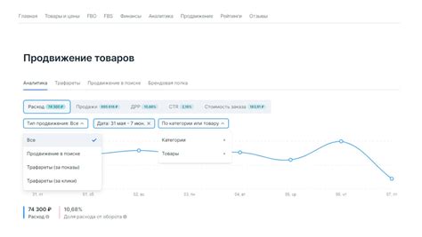 Раздел "Мои покупки" на платформе Ozon: отслеживайте свои приобретения