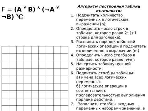 Раздел 3: Оформление ячейки с последовательностью чисел