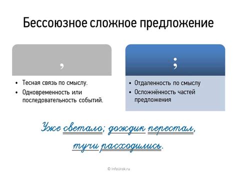 Раздел 3: Разделение с запятой при описании после слова "что"