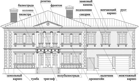 Раздел 4: Изготовление украшательных элементов для архитектуры пони-азгора