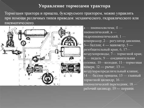 Раздел 6: Техническое обслуживание и ремонт системы разъезда на железнодорожных путях