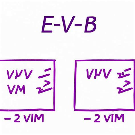 Различия в поддерживаемых протоколах ELM327 1.5 и 2.1