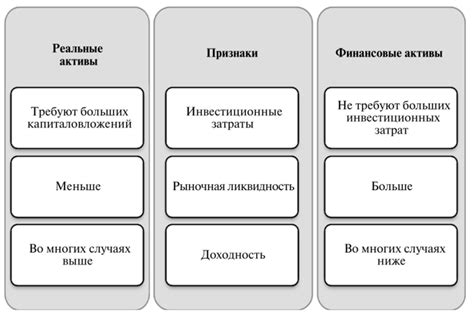 Различия между высказанными и реальными причинами
