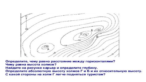 Различия между географической и топографической картой