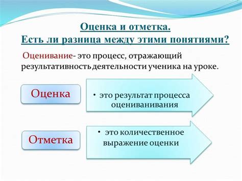 Различия между оценкой рыночной стоимости жилья и налоговой оценкой