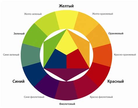 Различия между прыгуном и белым цветом гречки