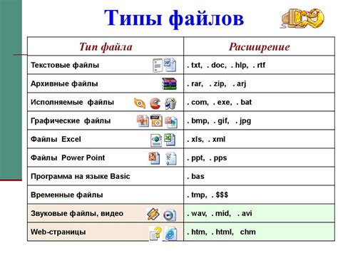 Различные виды файлов cookie и их функциональное назначение