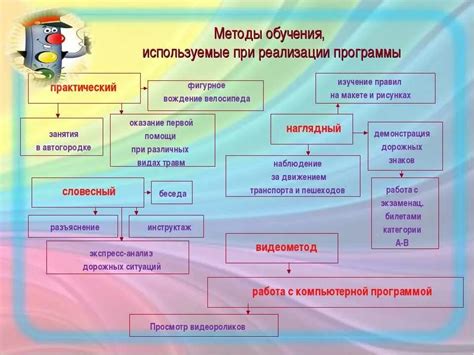 Различные методики и приемы для повышения МПК в домашней обстановке