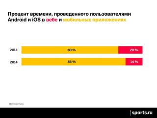 Различные способы деактивации приложений на смартфоне