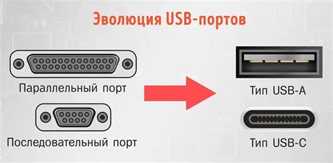 Различные способы использования USB-портов для подключения дополнительного экрана