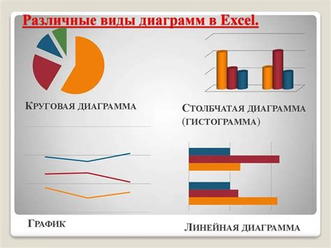 Различные типы данных, подлежащие сжатию