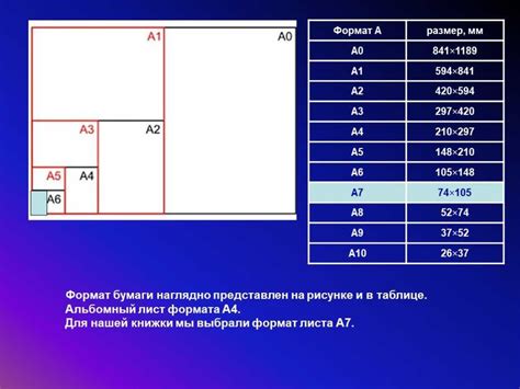 Размеры, форматы и оригинальность изображения