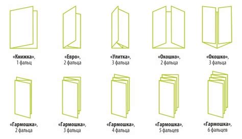 Размеры и раскладка листа А4 для оформления буклета