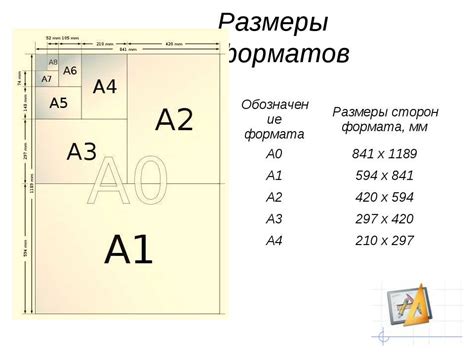 Разметка и обрезка листов формата А1: оптимизация размеров для сшивания