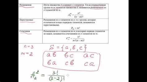 Размещение дополнительных элементов и деталей