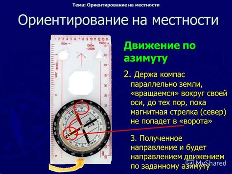 Размещение компаса в оптимальной позиции