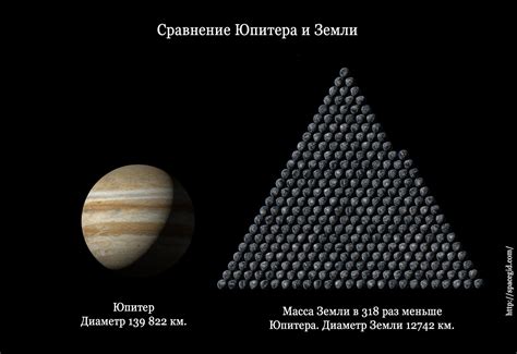 Разница в грузоподъемности и размерах