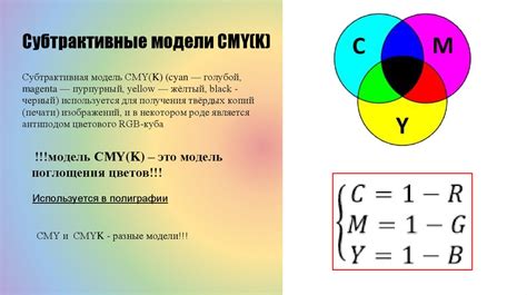 Разновидности пространств