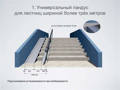 Разнообразие местонахождений и доступности тайных путей