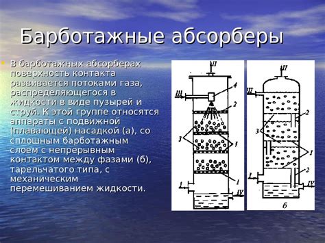 Разнообразие применения связок из абсорбента и фильтра в эпоху блоков