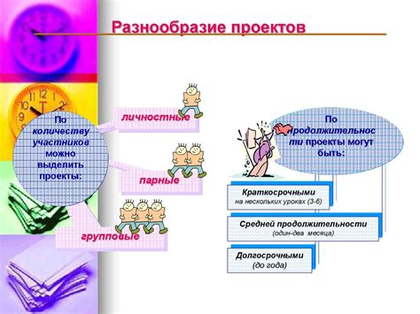 Разнообразие проектов