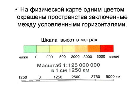 Разнообразие типов географических карт