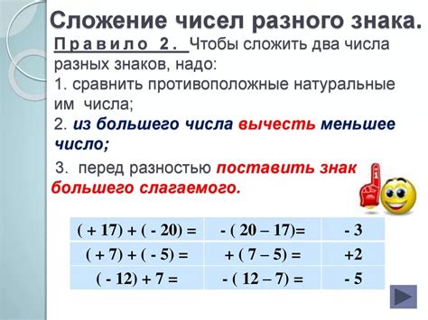 Разнообразие типов и применение целых чисел в практике