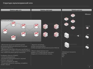 Разнообразные варианты использования альтернативной функциональности упаковки в сети Пятерочка