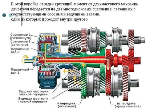 Разные переключения передач и их роли