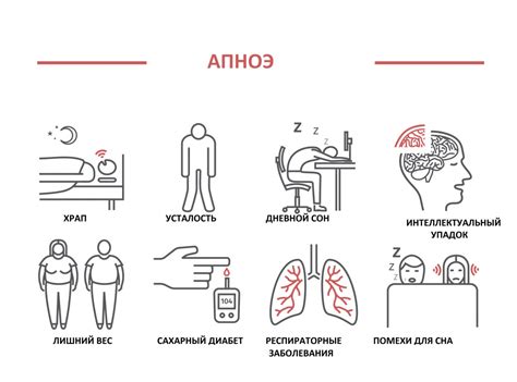 Разные формы патологического сна