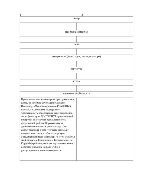 Разработка двух вариантов страниц для сопоставительного анализа