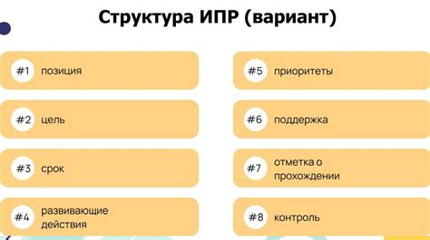 Разработка индивидуального плана подготовки