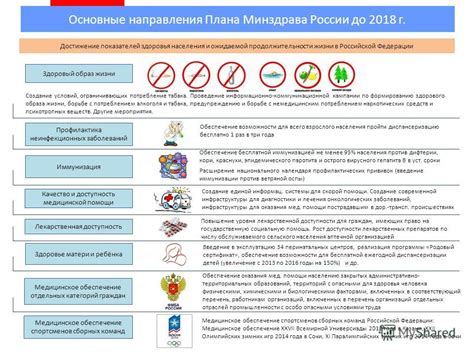 Разработка персонального плана медицинской помощи: индивидуальное здоровье каждого ребенка
