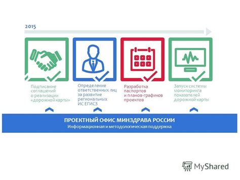 Разработка соглашений о поведении и системы наказаний внутри семьи