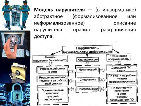 Разрешение возможных трудностей при установке информационной системы