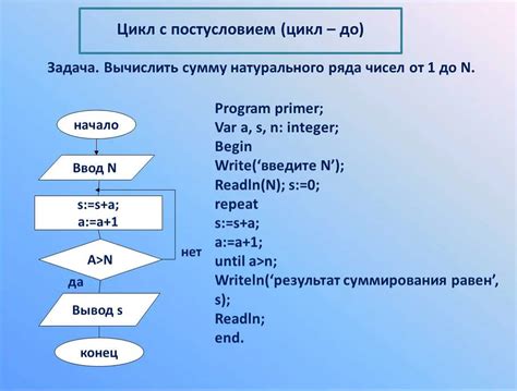 Рандом в программировании: универсальный метод генерации случайных значений