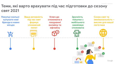 Раскройте свой потенциал во время подготовки к праздникам в Магазине с историей