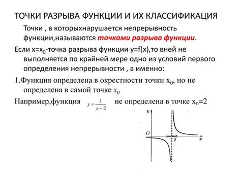 Раскрытие приемов обнаружения точек разрыва функции