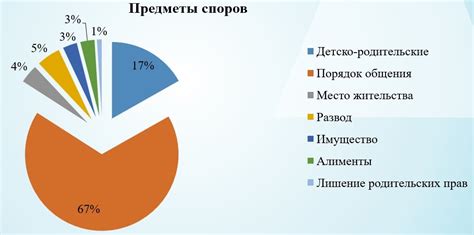 Раскрытие психологической составляющей процесса освоения бесконечных фигур