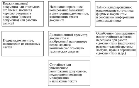 Раскрытие содержимого и проверка комплектности