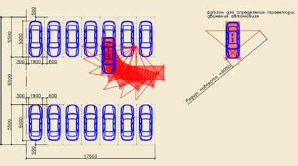 Расположение парковочных мест