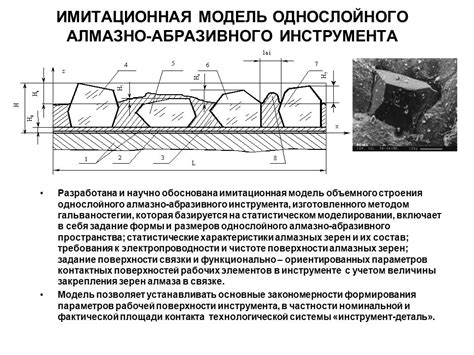 Распределение пространства веб-элементов с учетом их размеров и приоритетов