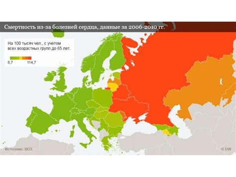 Распространение болезней