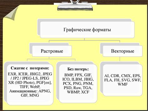 Распространенные варианты и их преимущества и недостатки