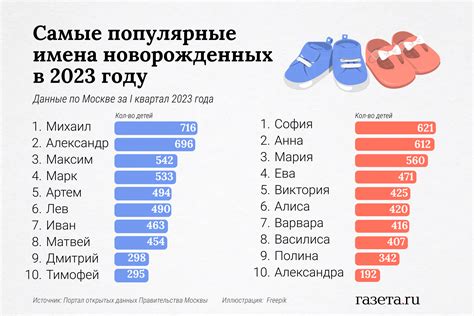 Распространенные ошибка в письме: популярные оплошности и их исправления