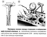 Распространенные ошибки и трудности при определении состояния впускных и выпускных клапанов автомобиля ВАЗ 2112