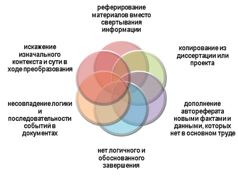 Распространенные сложности при определении уникального идентификатора в Pixiv и их решения